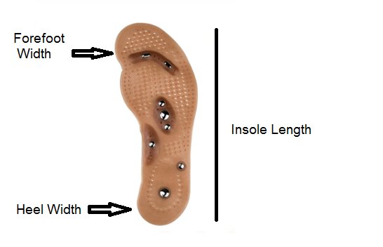 Insole Slimming Magnetic Massager