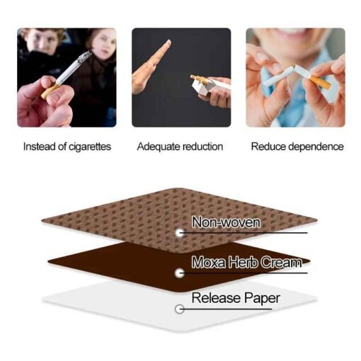 Natural Organic Nicotine Patches Stop Smoking - Image 3
