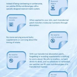 Natural After Party Detox Hangover Patch