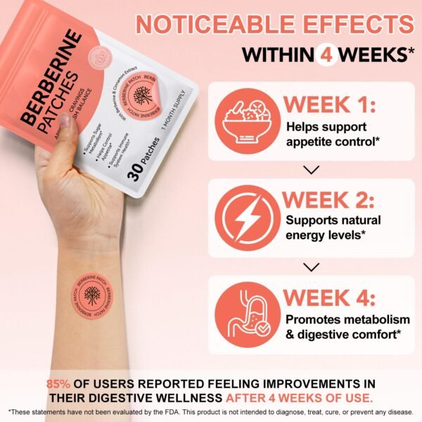 berberine patch applied on arm for metabolic suppor