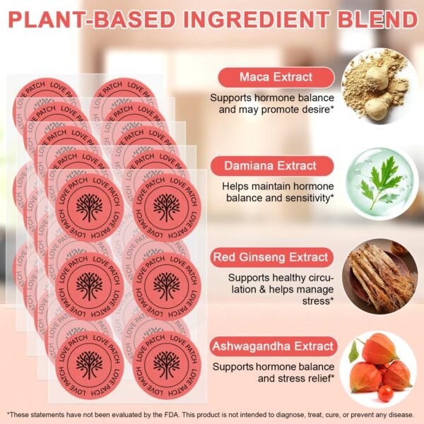 libido patch with maca ginseng ashwagandha plant based ingredients