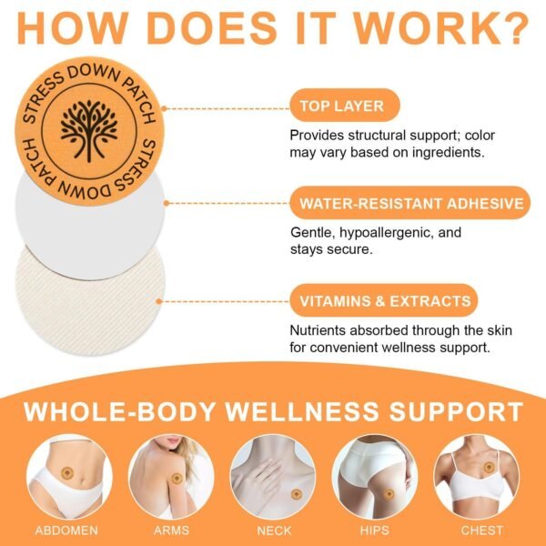 how to use stress relief patch apply on clean dry skin daily