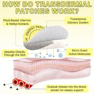 how energy patch for focus and balanced energy works with steady release throughout the day