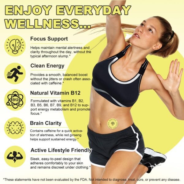 energy patch supporting focus alertness and balanced daily energy